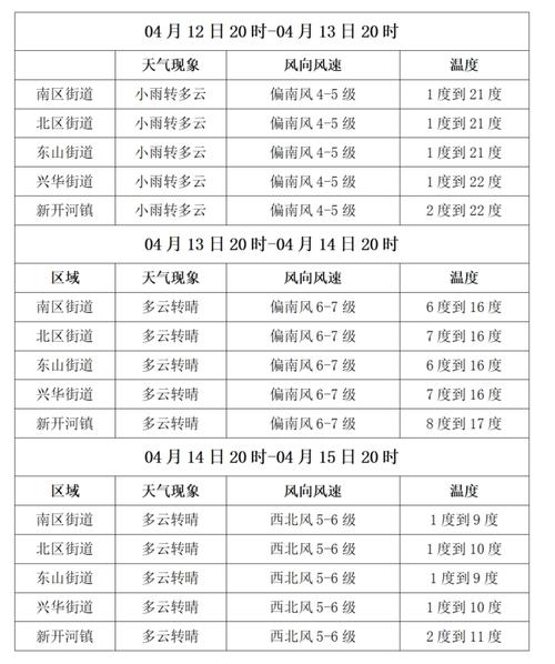 12月1日，内蒙古满洲里检测出阳性8人，天气变冷疫情会恶化吗「冷藏车死亡39人」 饮料